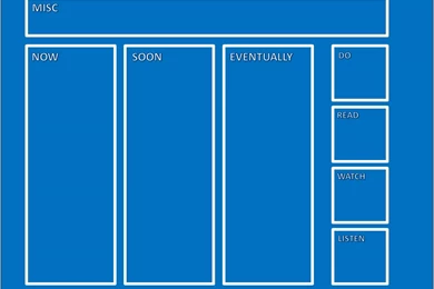 A Useful Organisational Tool