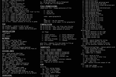 G/ Technology Search: