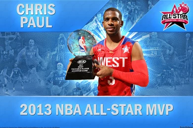 Chris Paul Wallpapers
