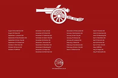 Arsenal Wallpapers HD Gunners