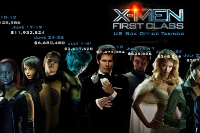 Khong: Xcavate: X Men First Class, Wolverine 2 & Deadpool Movie News!