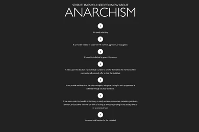 Anarchy Wallpapers