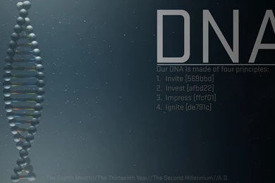 Digital Art, Minimalism, Spiral, DNA, Quote, Motivational ...