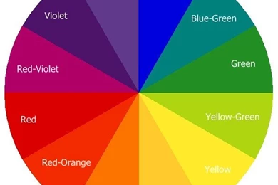 Windows 8 Automatic Color Schemes?   Tested
