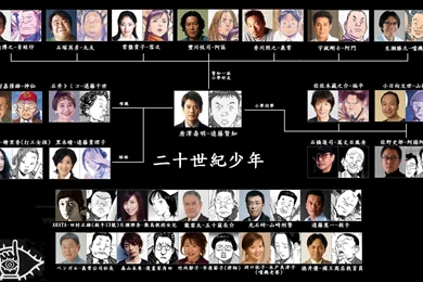 20th Century Boys Cast In 20th Century Boys Album :: Photos And ...