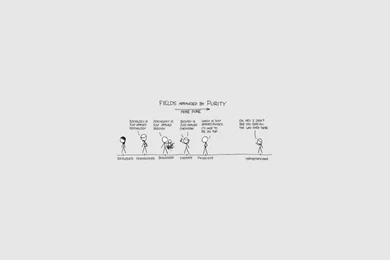 Science,xkcd Science Xkcd Stick Figures 1920x1200 Wallpapers ...