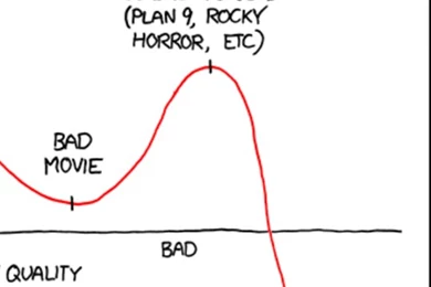 Xkcd Muzei   Android Apps On Google Play