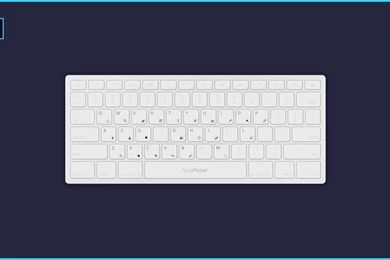Adobe Photoshop, Illustrator And InDesign Shortcuts Wallpapers