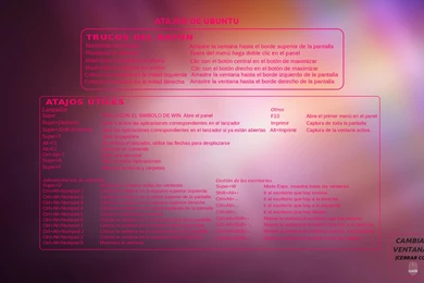 What Are Unity's Keyboard And Mouse Shortcuts? Ask Ubuntu