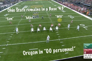 Rashaan Evans, Dillon Lee Could Inject Athleticism Into Tide LBs