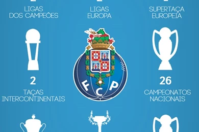 Fcporto   DeviantArt