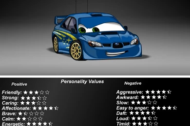 Character ID: Dylan Ryder Wheelson By Four Ringer On DeviantArt