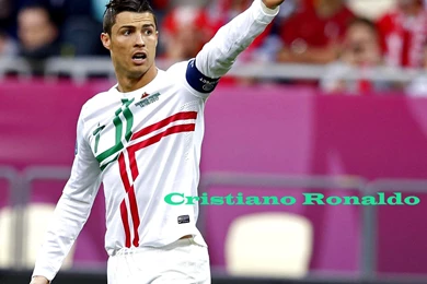 Cristiano Ronaldo High Resolution Wallpapers For Desktop