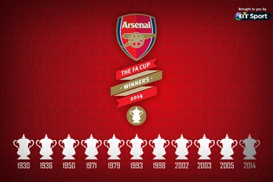Arsenal Winner FACUP Wallpapers