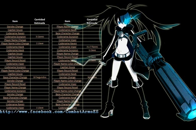 Wallpapers Arm Combat Arms 1366x768