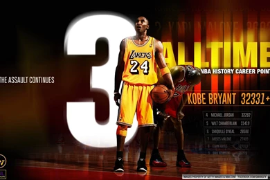 Kobe Bryant HD Wallpapers