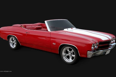 Chevelle SS Wallpapers