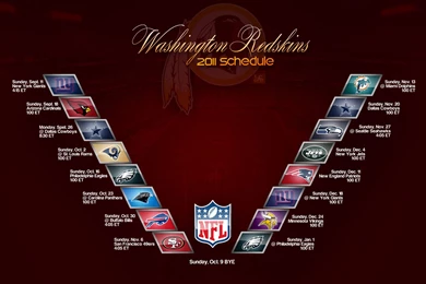 Washington Redskins Wallpaper Images