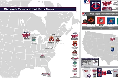 MINNESOTA TWINS Mlb Baseball (12) Wallpapers