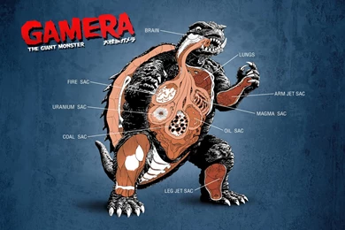 Hollyweird Cinema: Free GAMERA (ガメラ) Wallpaper!