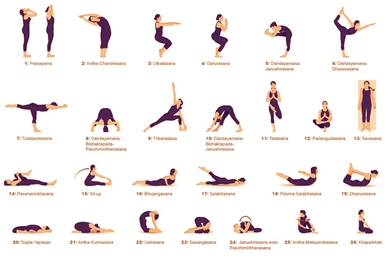 Indian Yoga Asanas Wallpapers