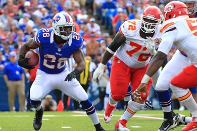 Projections: Top 40 NFL Free Agents   Brooklyn Beat