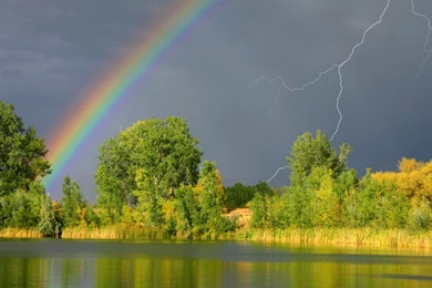 Rainbow   Lessons   TES