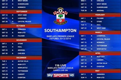 Southampton FC Logo Wallpapers