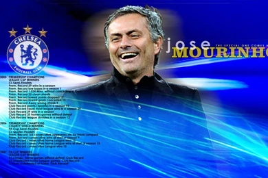 Top Jose Mourinho A Champion Wallpapers