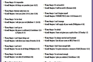 Inspirational Bible Verses By God Hd(hq) Wallpapers Free Download ...