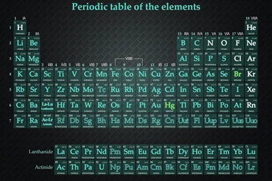 Periodic Table Wallpapers Breaking Bad   WeSharePics