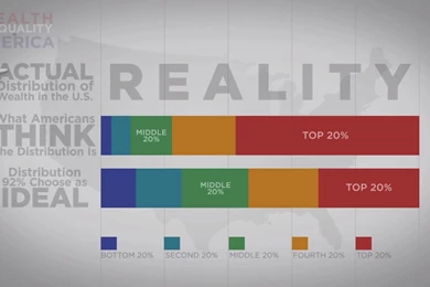Wealth inequality.png