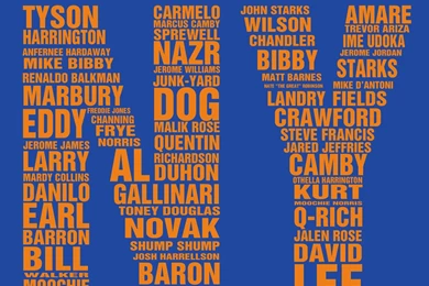 Knicks Wallpapers   Wallpapers Cave