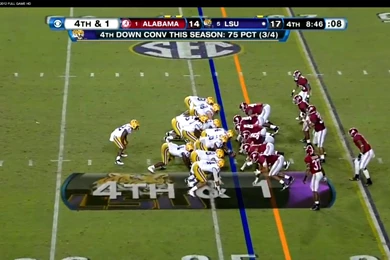 Lsu Tigers Football Wallpapers   4 Items