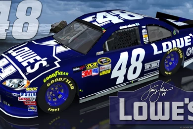 Wallpapers By Wicked Shadows: Jimmie Johnson Lowes 48 Brighter ...