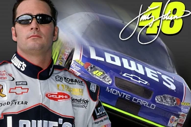 Jimmie Johnson Wallpapers   Wallpapers Cave