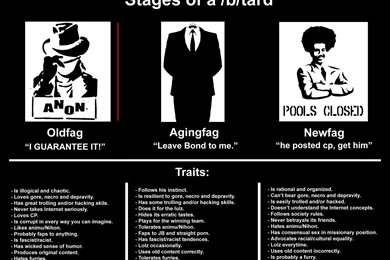 The Troll Cave: Why I Can't Have A Normal Life Because Of 4chan