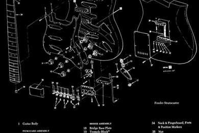 Guitars,Fender,fender Stratocaster Fender Guitars Fender ...