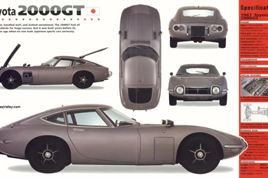 Toyota 2000GT (1967 1970)   ALL CARS TOYOTA