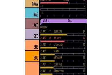 Star Trek Apps For Android: Turn Your Android Into A Tricorder