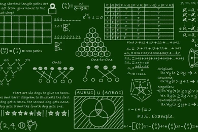Picture For > Mathematics Wallpapers For Desktop