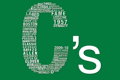 Boston Celtics Wallpapers