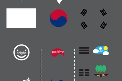 The South Korean Flag By EmilyStrangeGirl On DeviantArt