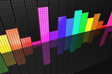 3D Wallpapers Hd Music Latest New 1080p High Quality Free ...