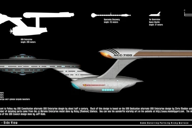 USS Constitution II Side View By Dcmstarships On DeviantArt