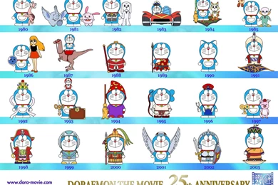 Doraemon Wallpapers Free Download Wallpapers   Free Doraemon ...