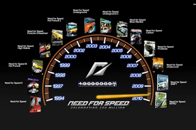 Need For Speed World Wallpapers   Jdt1ly