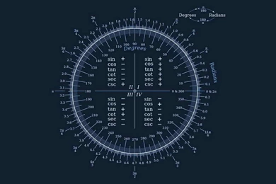 Mathematics Wallpapers