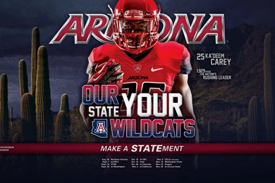 Wallpaper: University Of Arizona Football