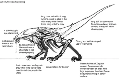 Lore Friendly Zergling By Gauntes On DeviantArt